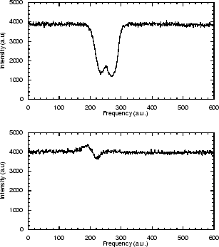 \begin{figure}\centerline{\psfig{figure=v18.ps,height=4cm,angle=-0,clip}}\centerline{\psfig{figure=h02.ps,height=4cm,angle=-0,clip}}\end{figure}