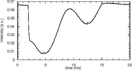 \begin{figure}\centerline{\psfig{figure=lambdipalone.ps,height=6cm,angle=-0,clip}}\end{figure}